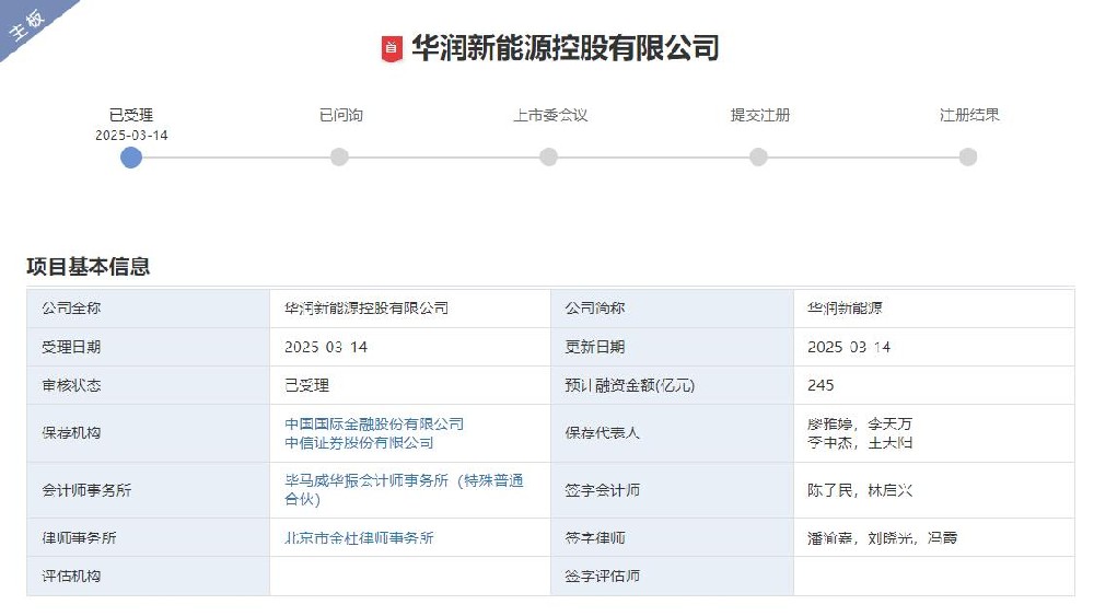 擬募資245億！華潤新能源即將A股上市