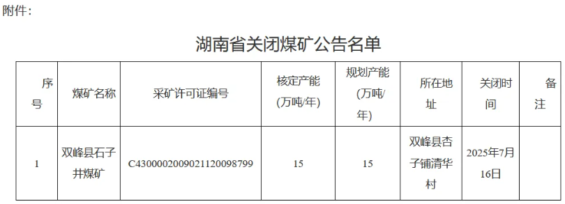 湖南省發布關閉煤礦公告